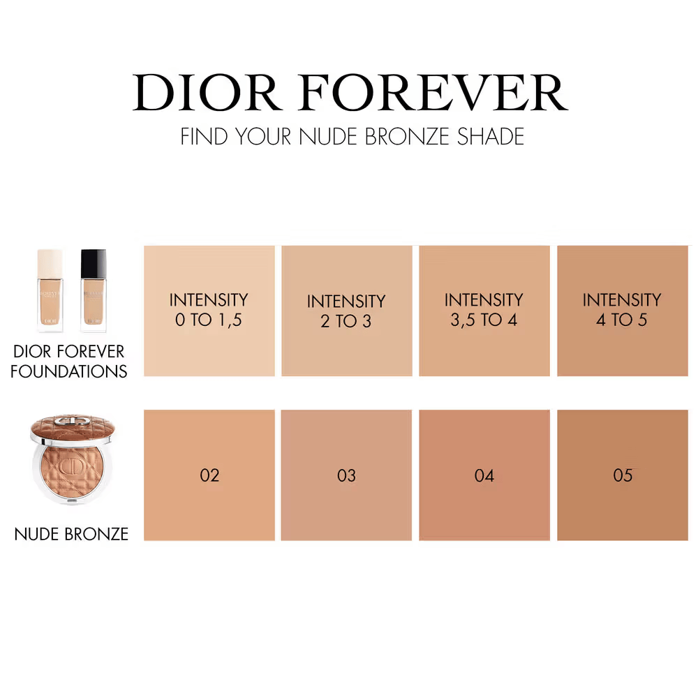Forever Nude Bronze Powder - (7g)